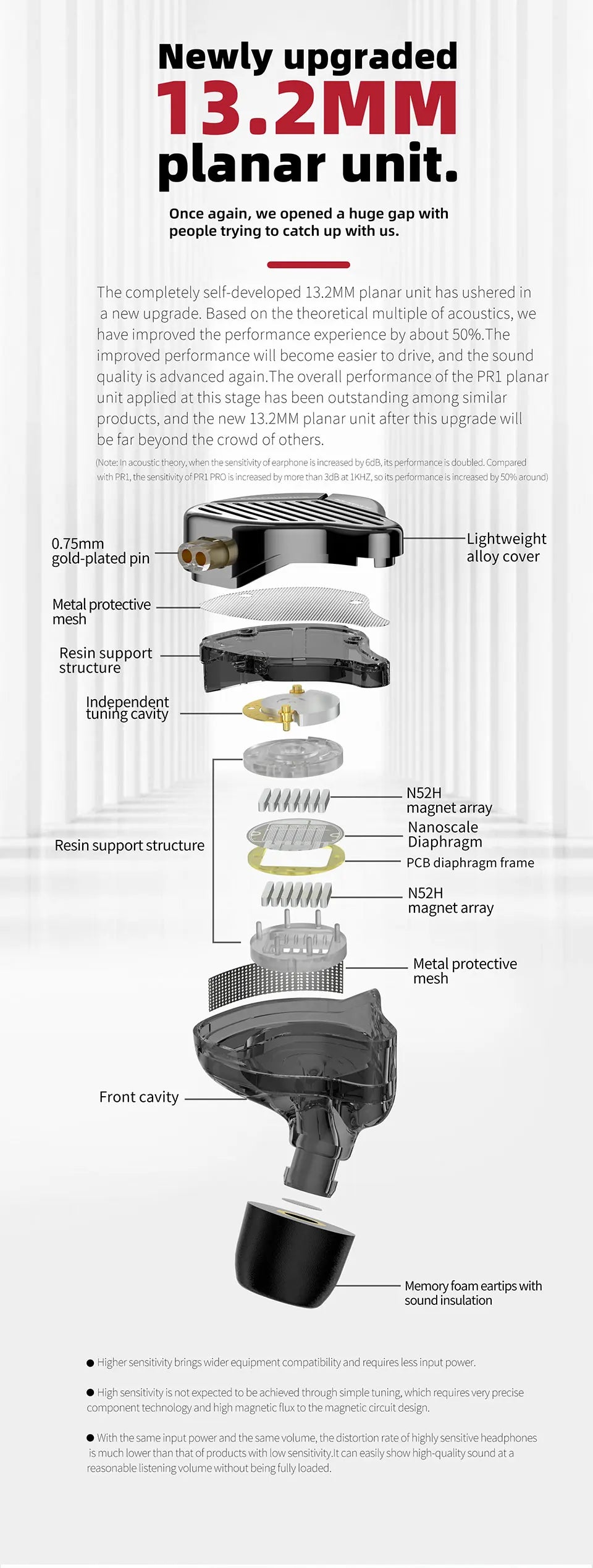 KZ PR1 Pro-auriculares internos