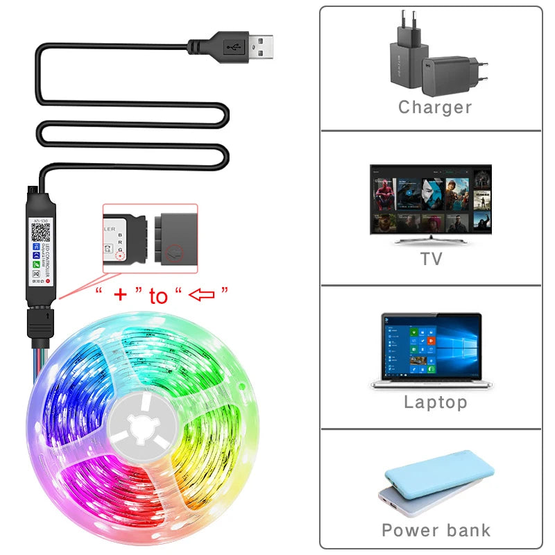 Tira de luces LED RGB 5050 con WIFI, USB, Bluetooth