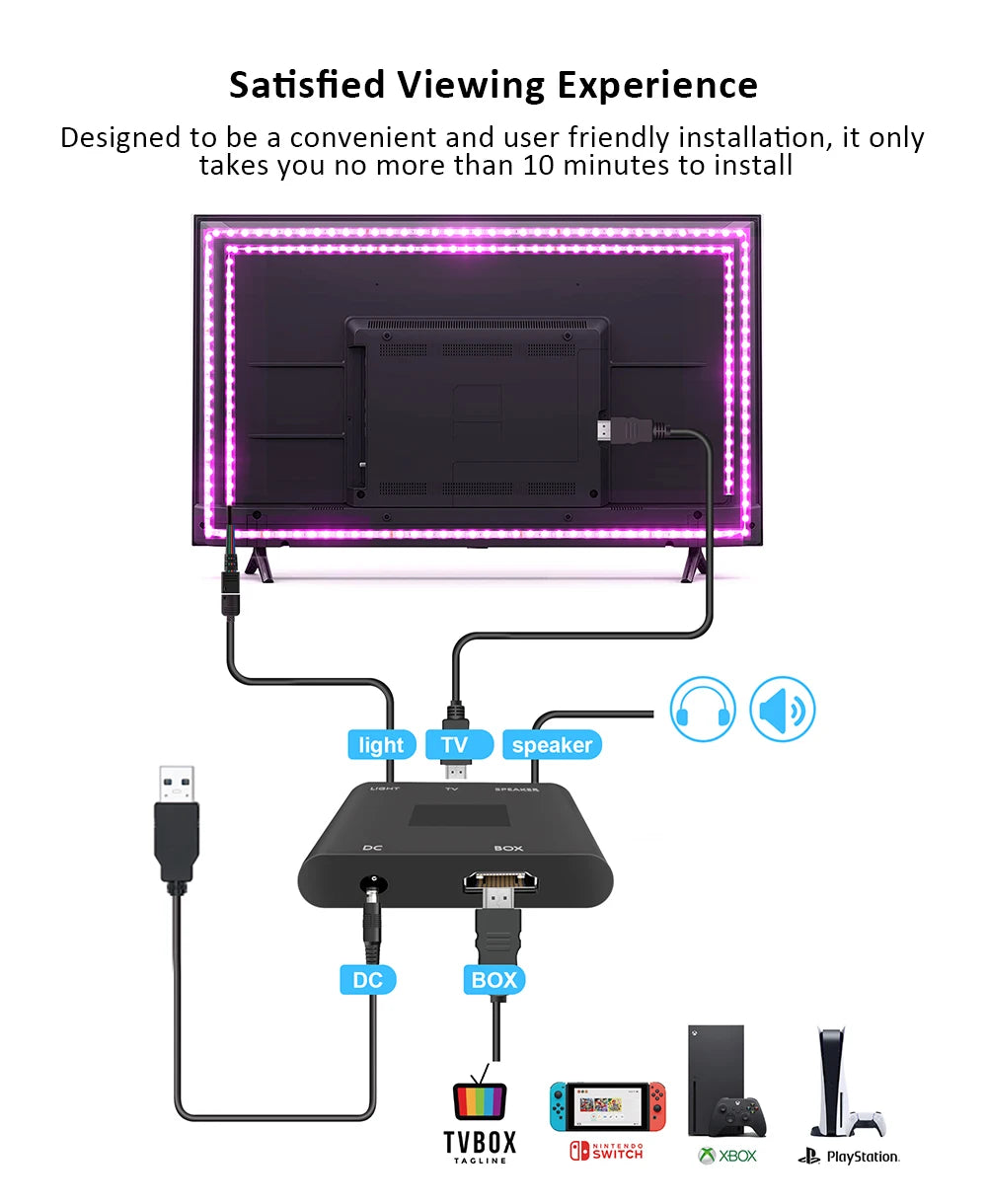 Tira de luces Led de retroiluminación ambiental para TV, PC