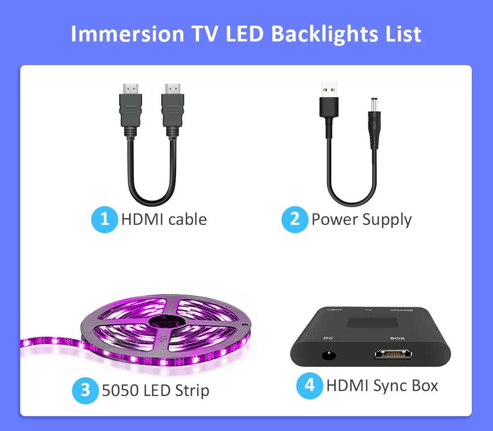 Tira de luces Led de retroiluminación ambiental para TV, PC