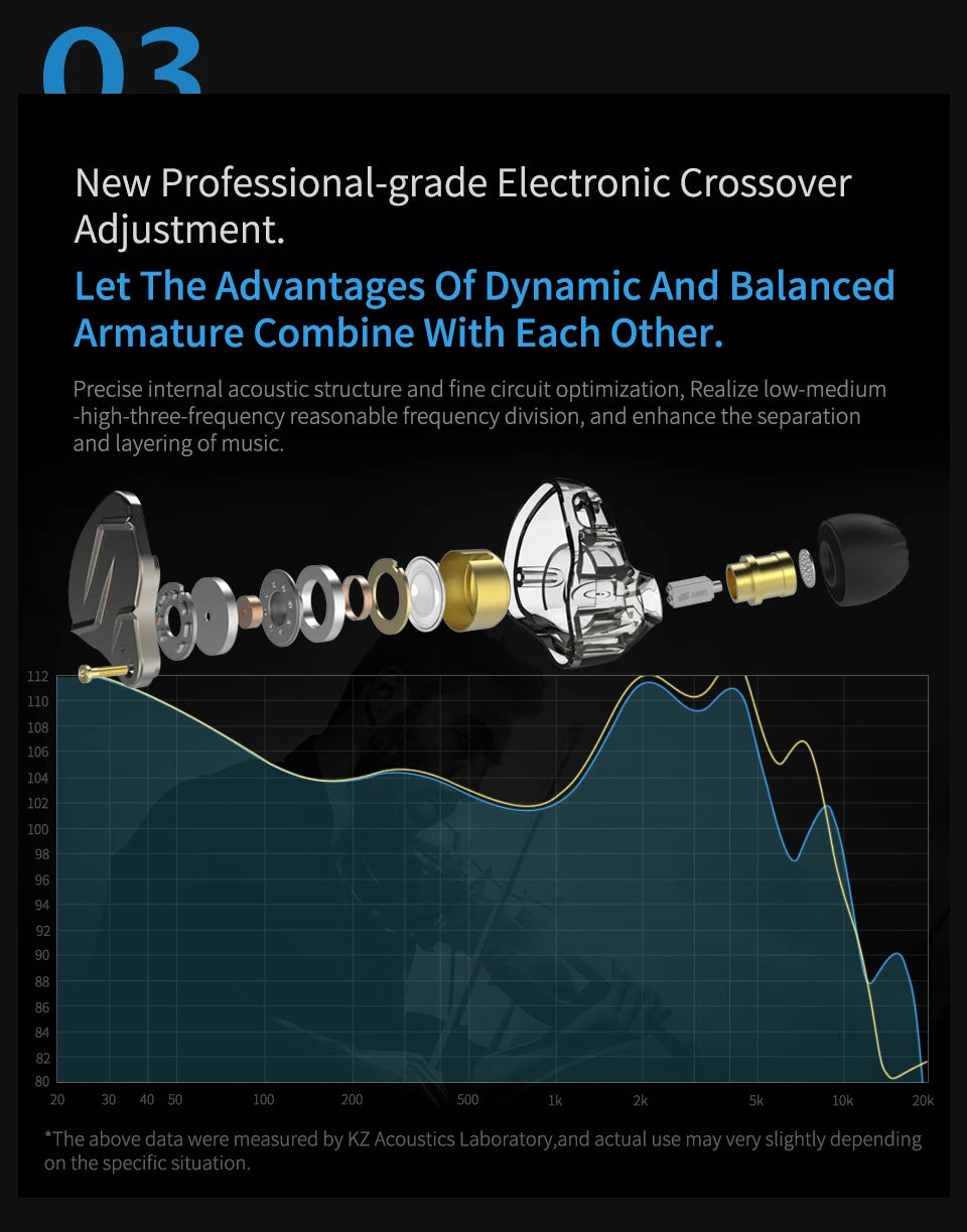 In Ears KZ ZSN Pro auriculares de Metal, 1BA 1DD + tecnología híbrida