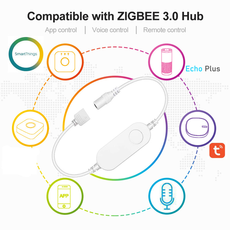 Tira de LED de Neón Inteligente ZigBee 3.0 RGB DC12V – Tuya