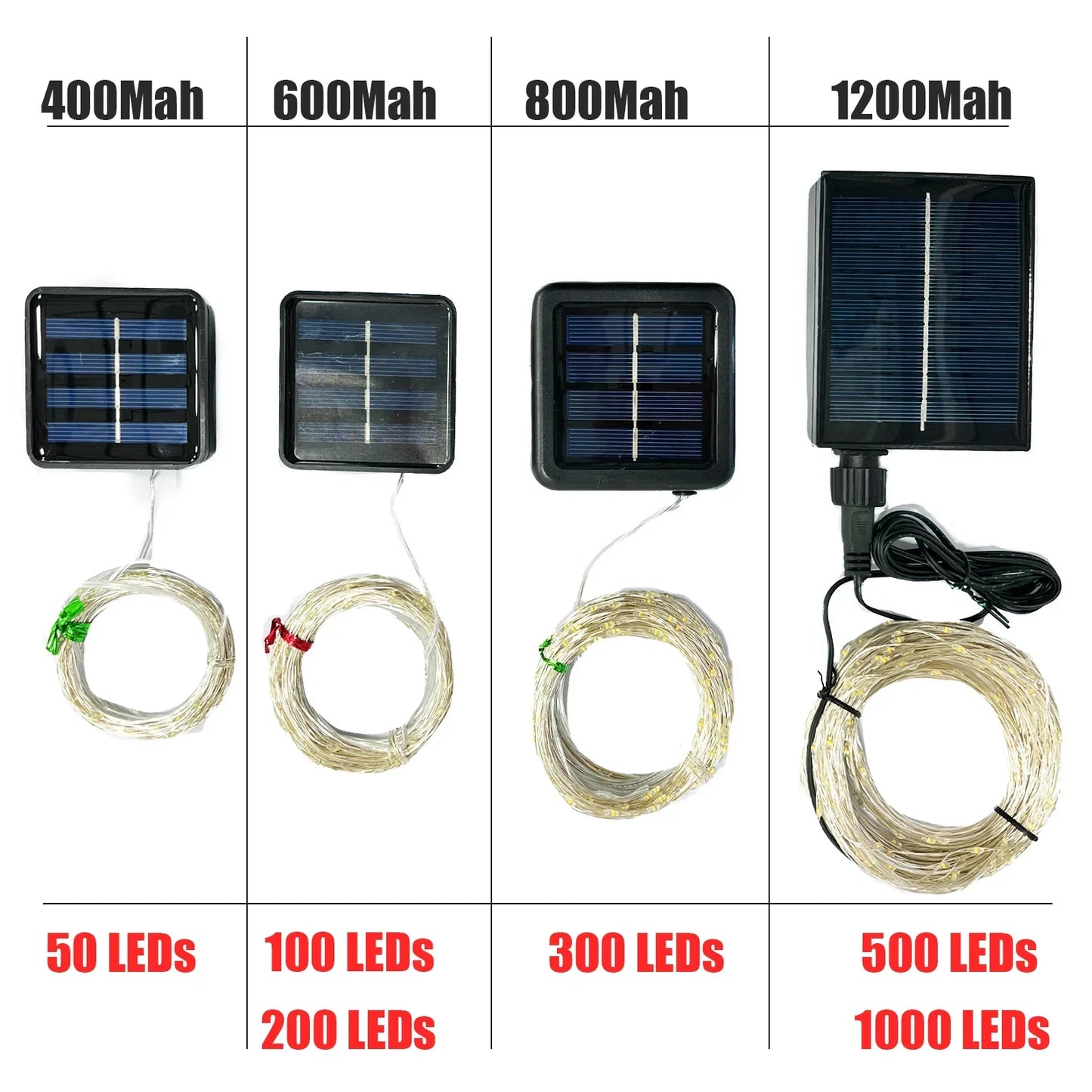 Guirnalda de luces alimentada por energía Solar Ultra larga
