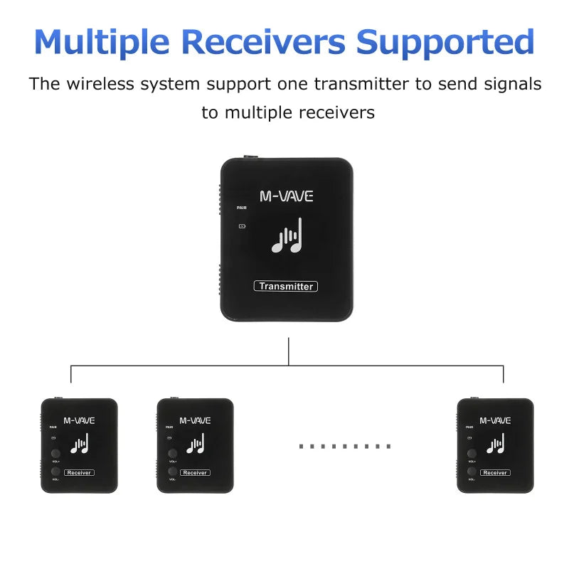 Sistema de transmisión de Monitor de auriculares inalámbricos, M-VAVE, 2,4 GHz, transmisor y receptor recargable.