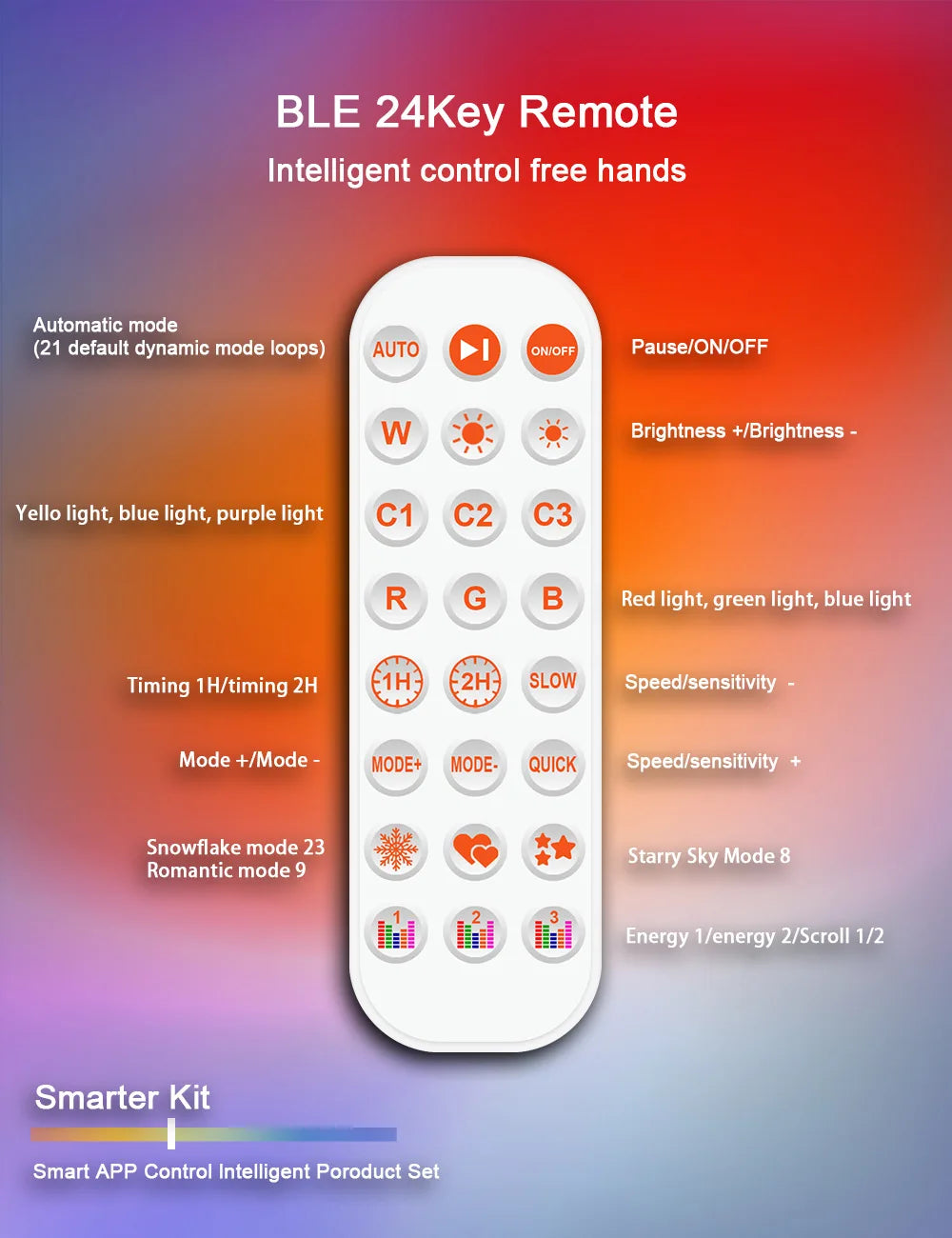 Guirnalda LED Inteligente WiFi S14 USB 5V – Luces Decorativas RGB para Habitación, Jardín y Fiesta