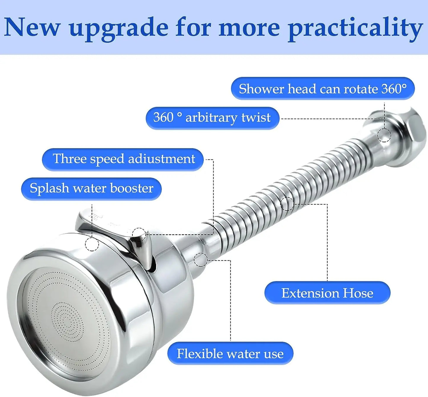 Adaptador universal para grifo de cocina de 2/3 modos 360