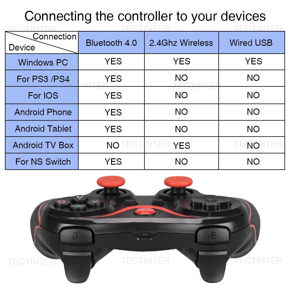 Controlador inalámbrico Terios T3, compatible con mando Bluetooth para Switch/PS3, Control para tableta, Android, teléfono inteligente, PC, Joystick