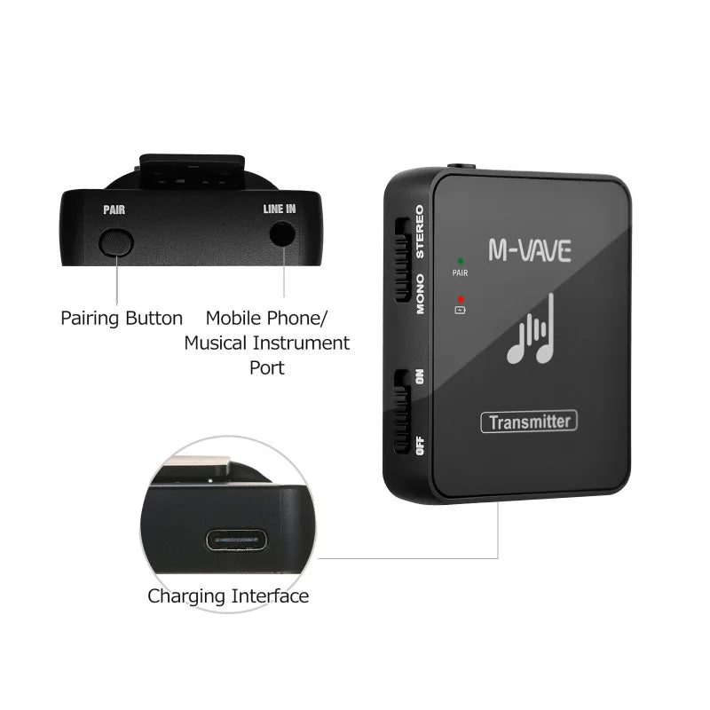 Sistema de transmisión de Monitor de auriculares inalámbricos, M-VAVE, 2,4 GHz, transmisor y receptor recargable.