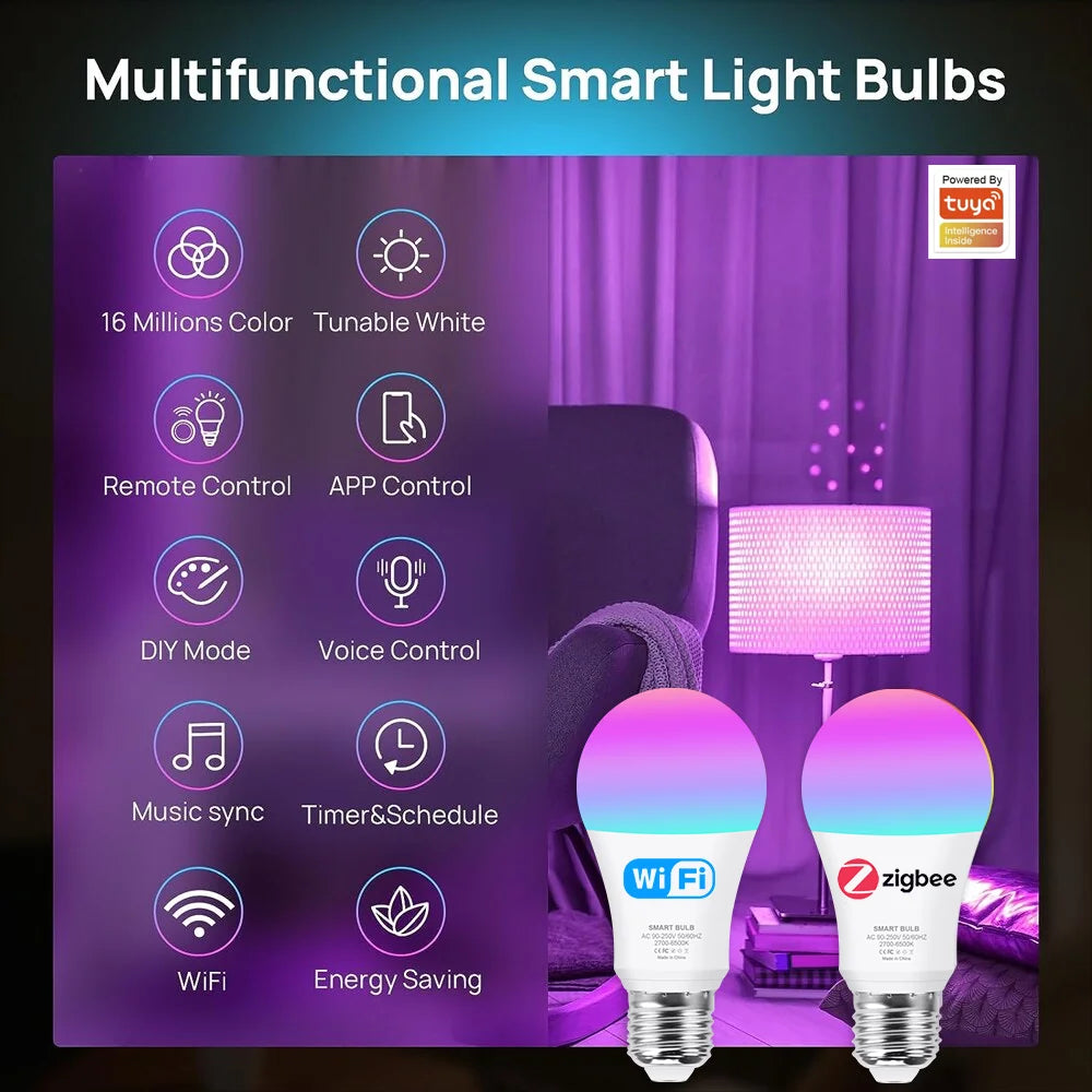 Bombilla Inteligente ZigBee Tuya E27 – Compatible con Alexa y Google Home