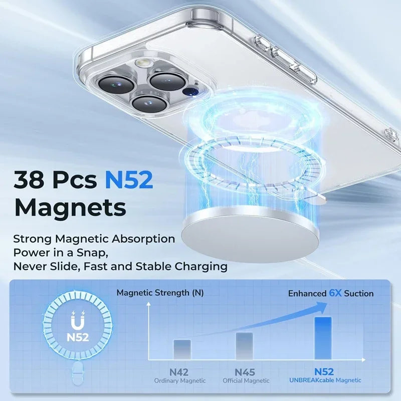 Carcaza Transparente Magsafe Para Iphone