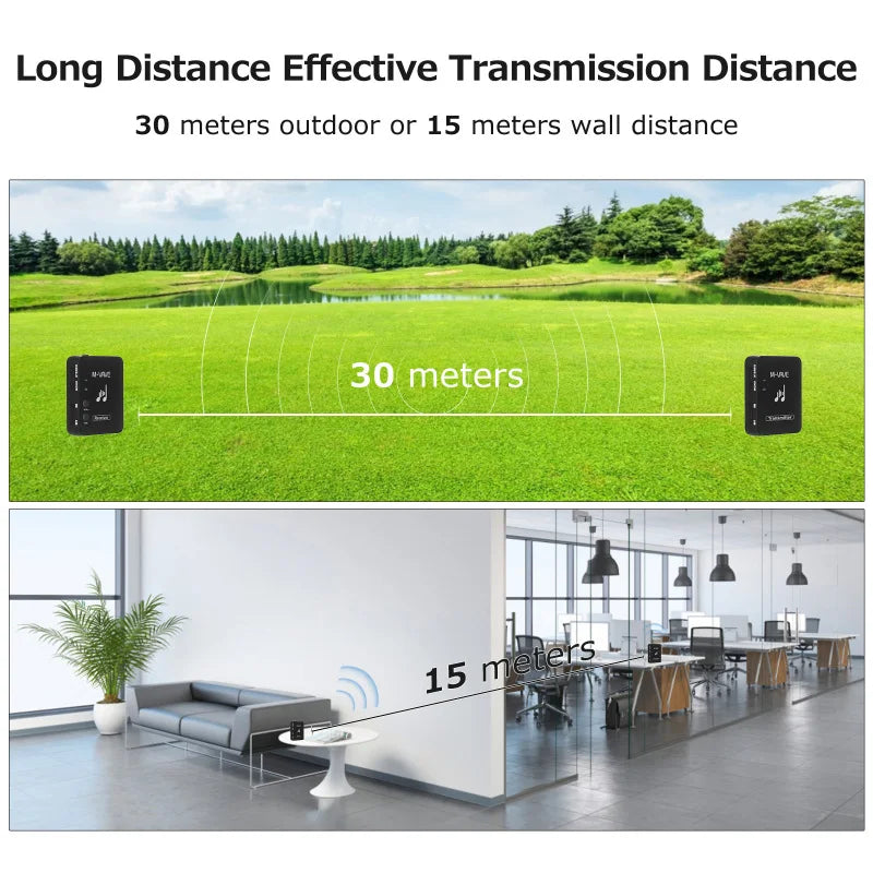 Sistema de transmisión de Monitor de auriculares inalámbricos, M-VAVE, 2,4 GHz, transmisor y receptor recargable.