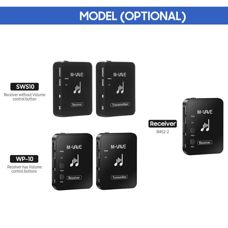 Sistema de transmisión de Monitor de auriculares inalámbricos, M-VAVE, 2,4 GHz, transmisor y receptor recargable.