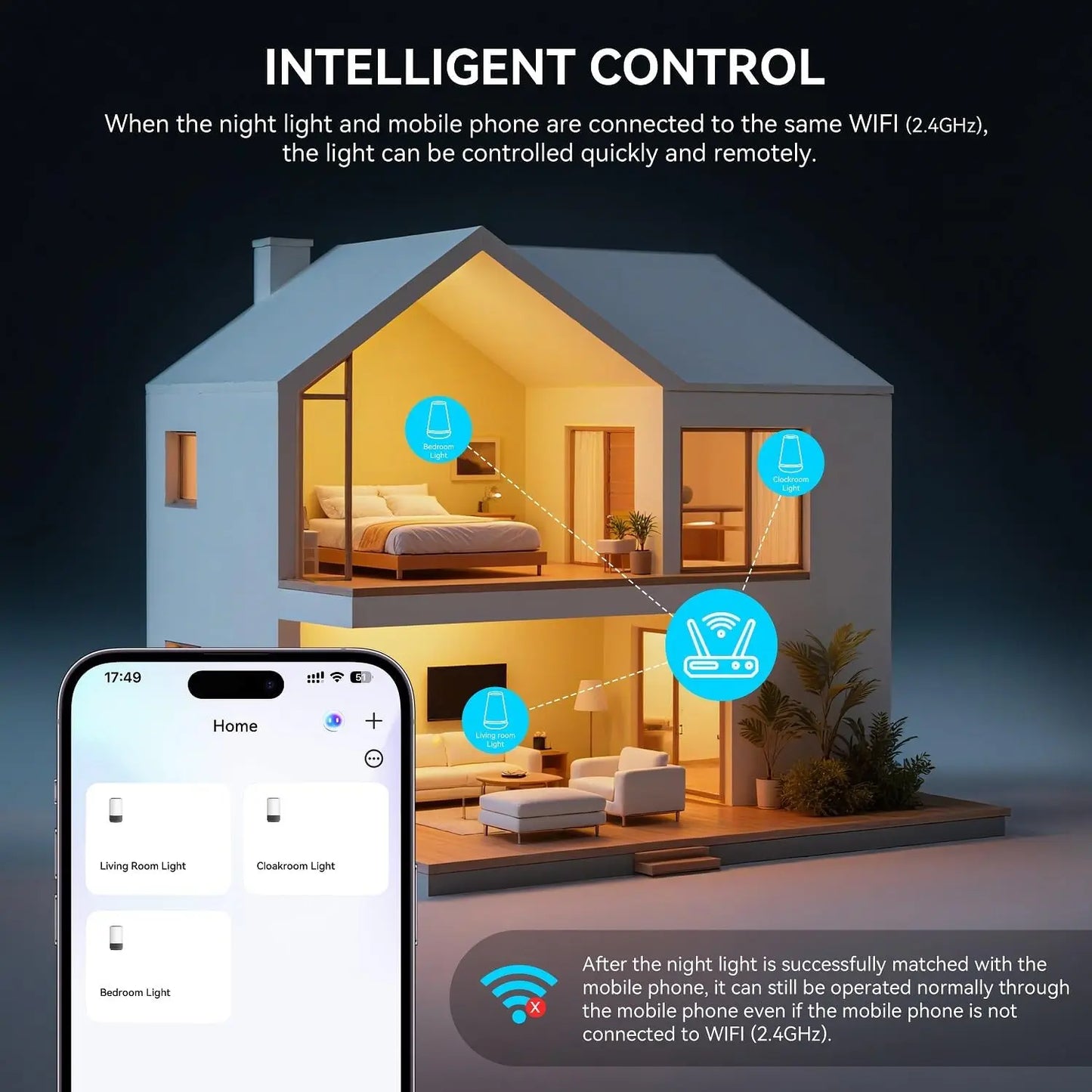 Lámpara de Mesa Inteligente WiFi Tuya – Luz Ambiental Smart con Control Remoto